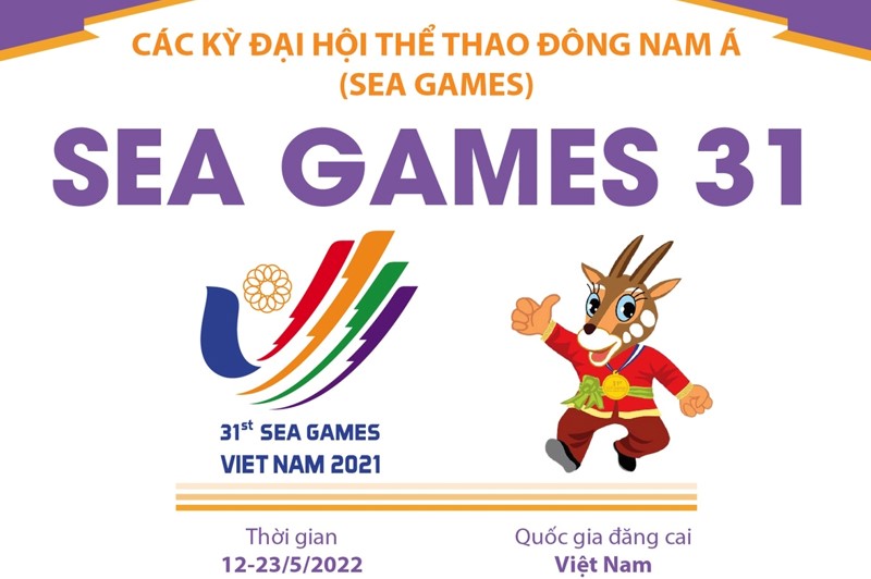 thể thao điện tử seagame 31-3